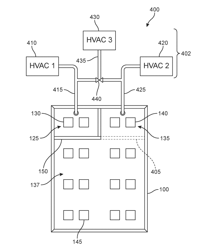 Climate Control System